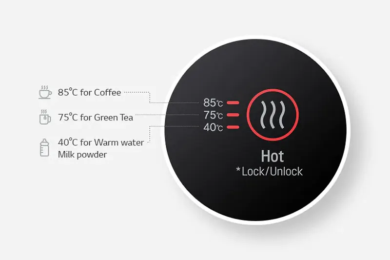 Hot Water Control