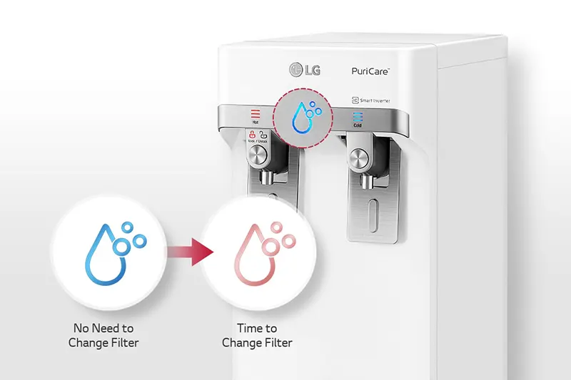 Filter Change Alert Notification
