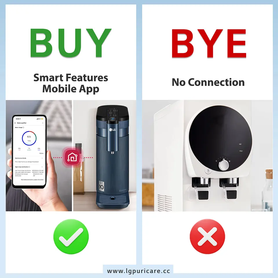 WiFi connected smart home water purifier