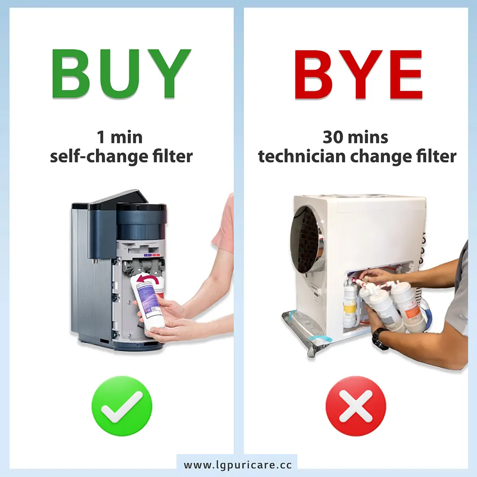 Auto water dispenser