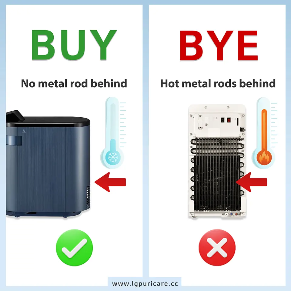 No metal rods behind water purifier