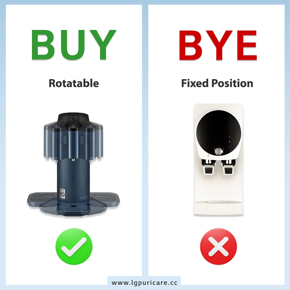 Flexible rotatable water purifier
