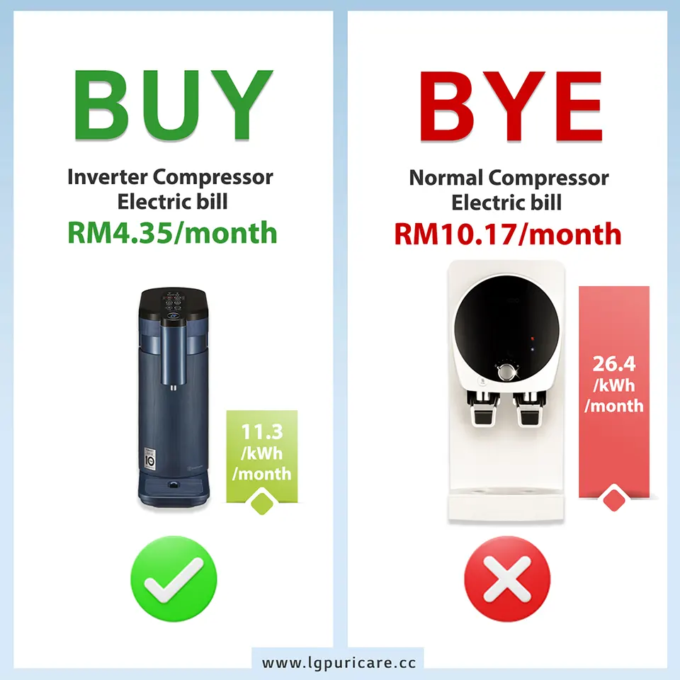 Inverter compressor water purifier