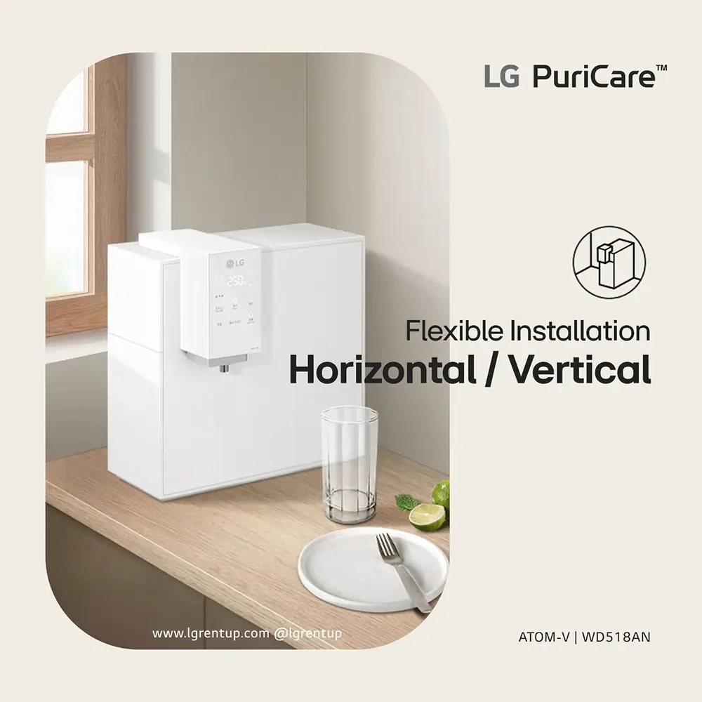 Horizontal / Vertical - Flexible Installation