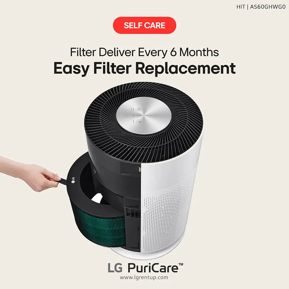 Easy Filter Replacement - Filter Deliver Every 6 Months