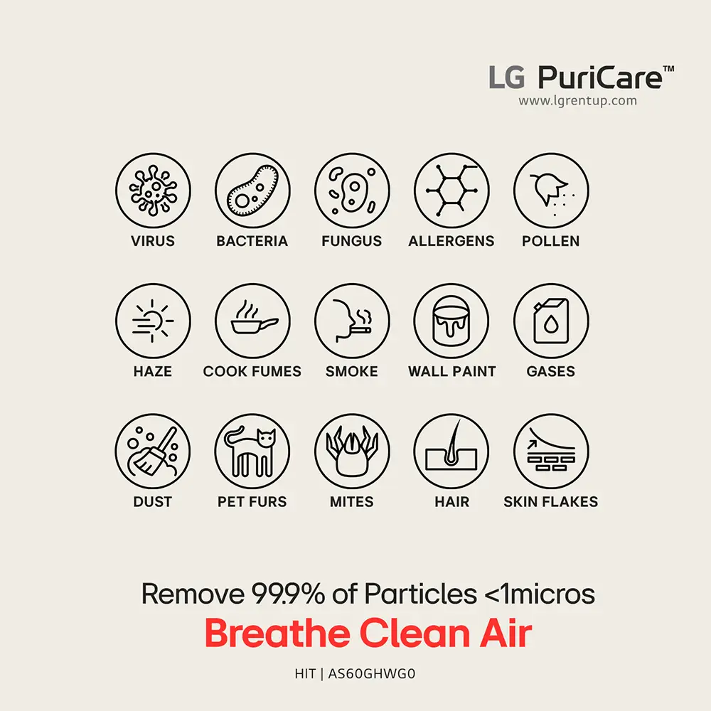 Breathe Clean Air with HEPA H13 & PM1.0