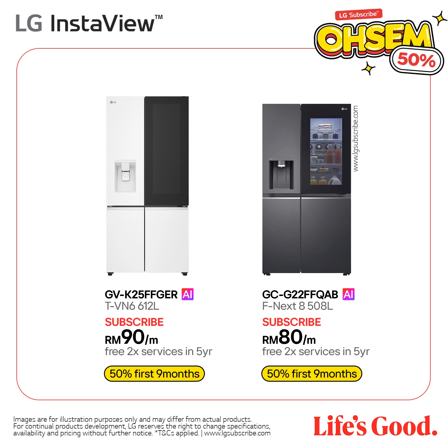 LG InstaView - Refrigerator