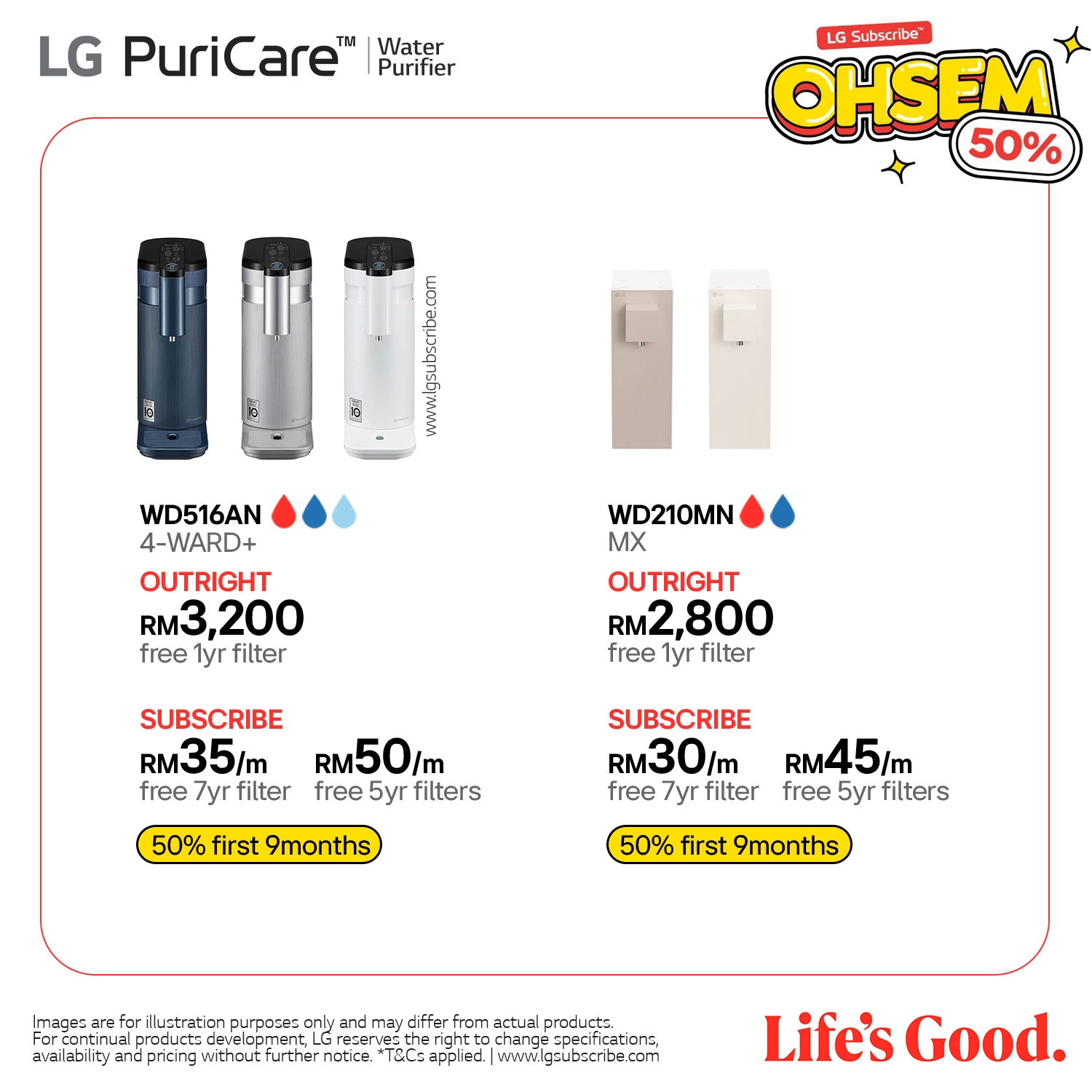 LG PuriCare Water Purifier WD516AN & WD210MN