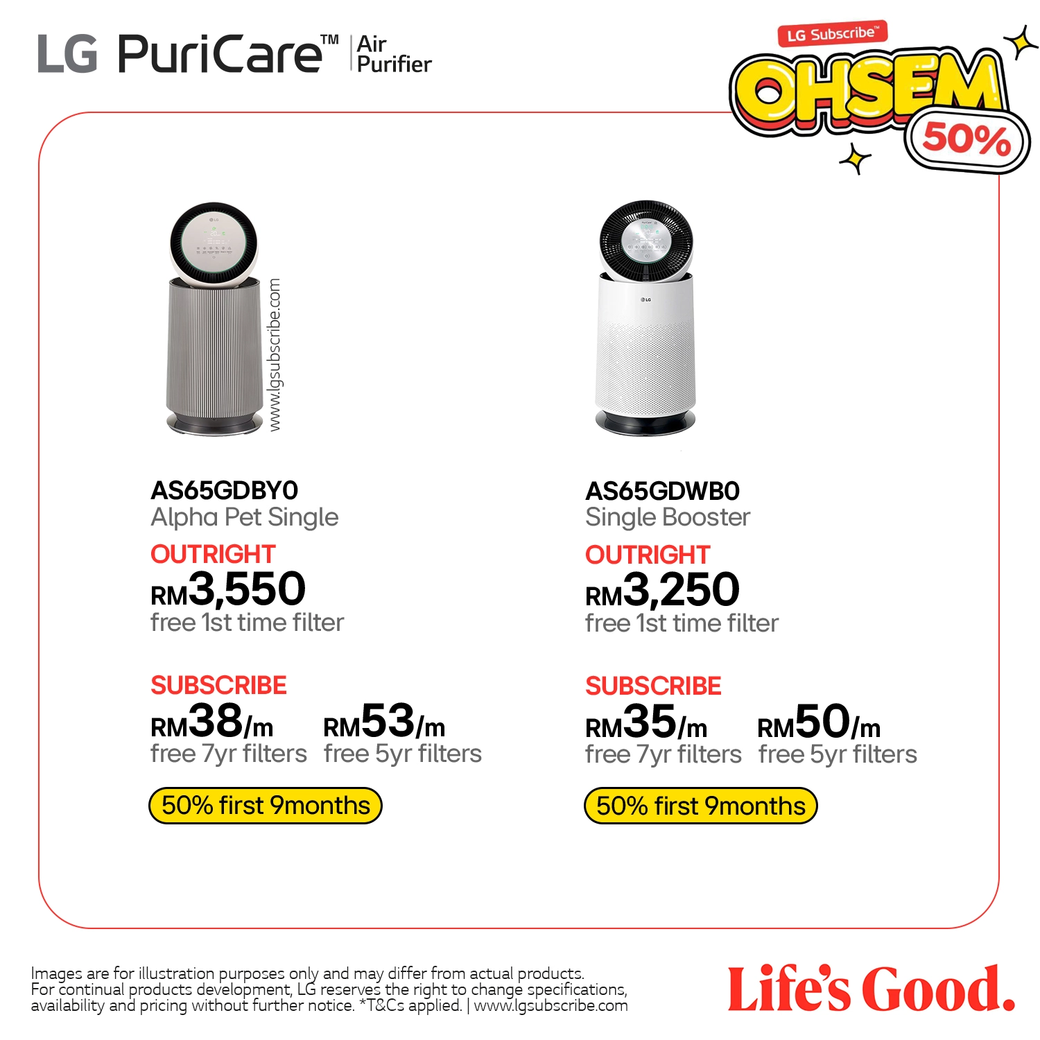 LG PuriCare Air Purifier