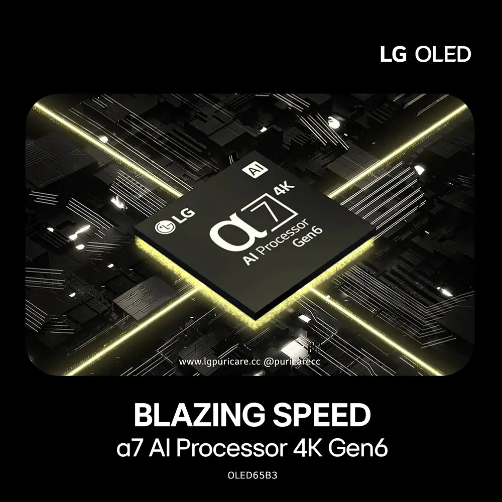 Blazing Speed - AI Processor 4K