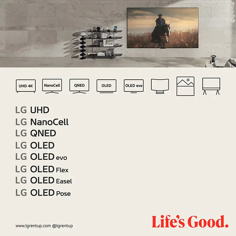 LG Smart TV Product Lineup